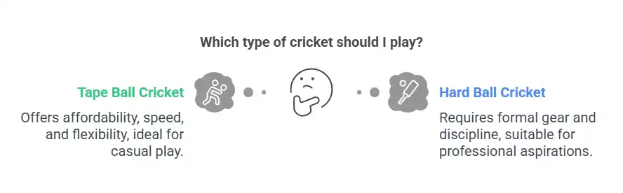 Why Tape Ball Cricket Is So Popular